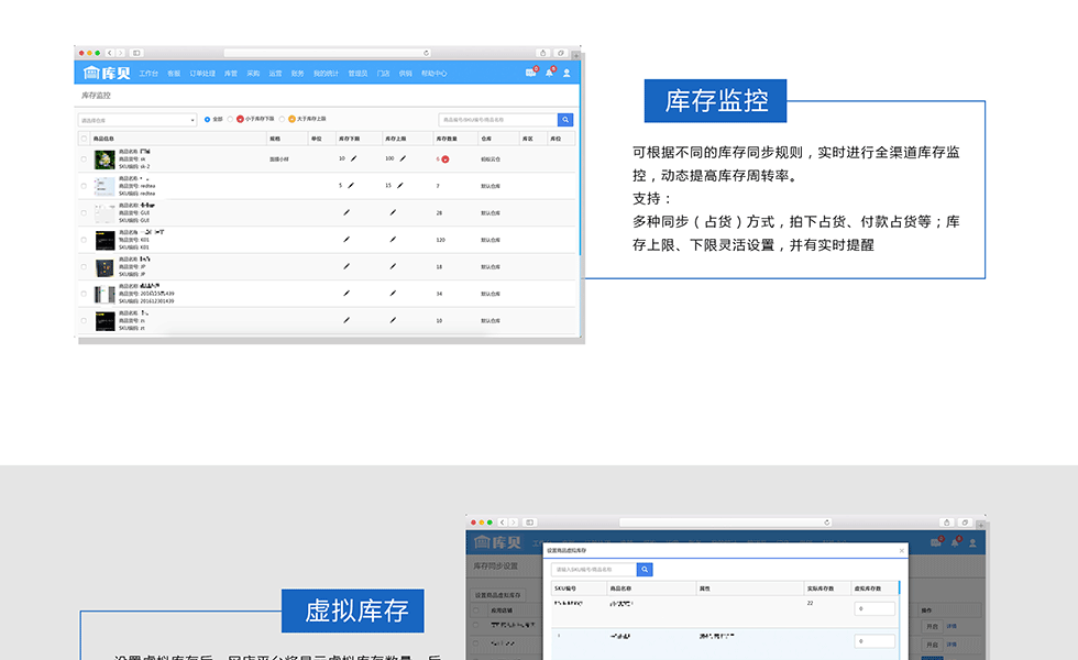 电商仓储管理系统库存监控