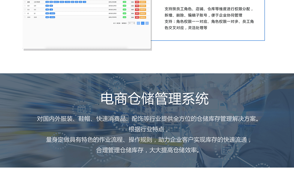 电商仓储管理系统权限管理